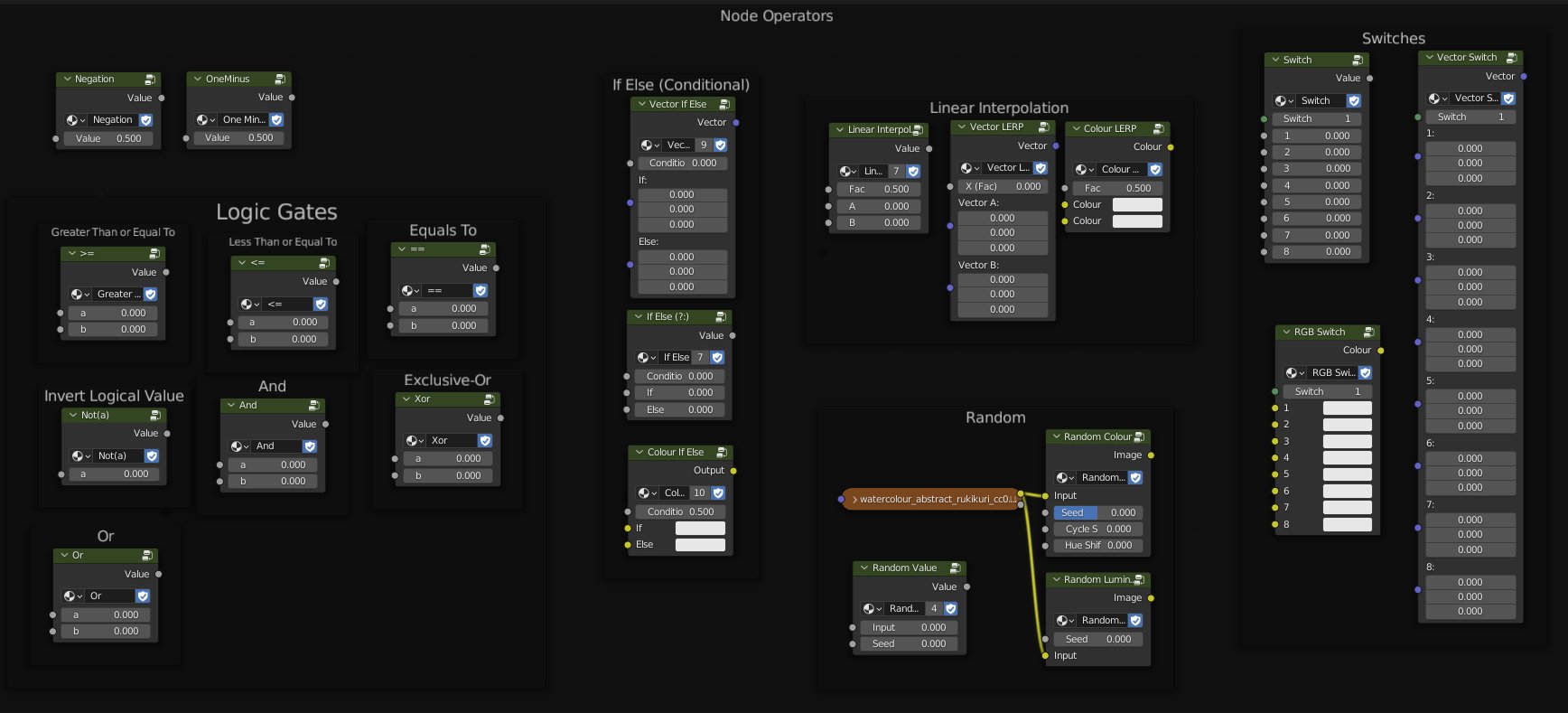 Trying to make a costum blend mode - Python Support - Blender Artists ...