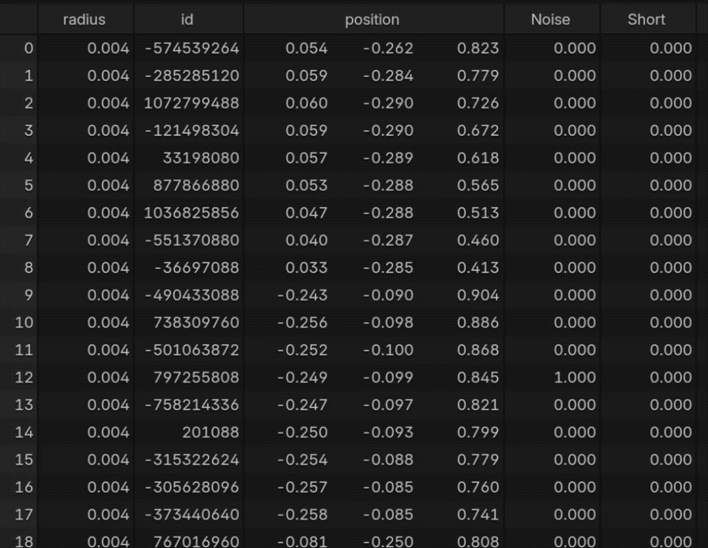 Animated Guide Curves + Noise/Frizz/Clumping (Curve IDs change per ...