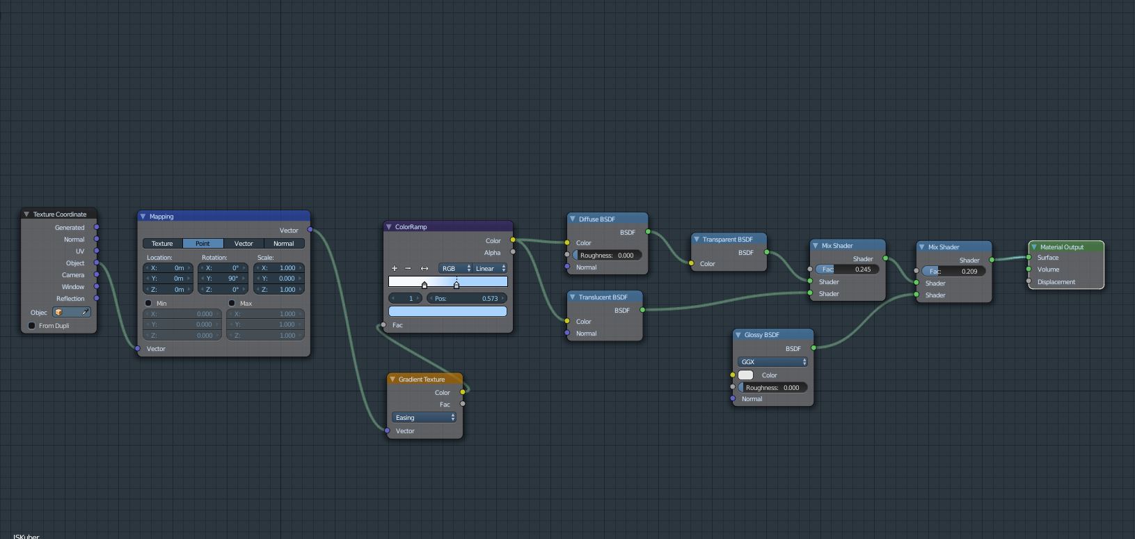 Graded color, translucent and transparency on object particles ...