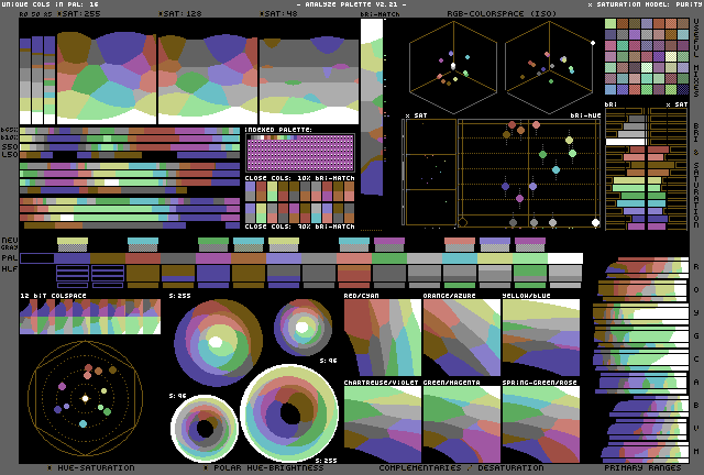 Палитра 64. C64 Palette. Lospec палитра. Commodore 64 Palette. Цветовая палитра Commodore.