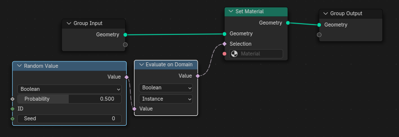 Applying materials based on probability using Geometry Nodes ...