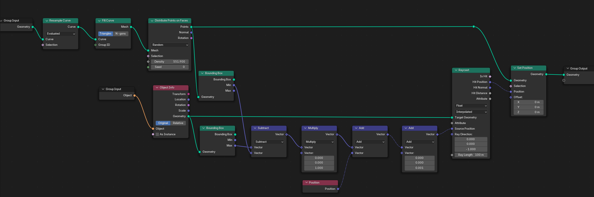 Raycast Node - Ray Direction Help - Technical Support - Blender Artists ...