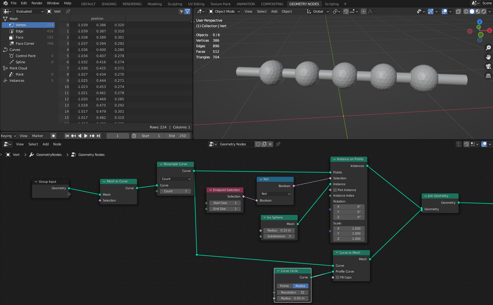 GN instance on point avoiding the end points - Modeling - Blender ...