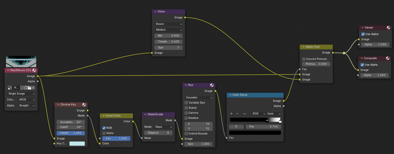 First time using Chroma Key - Compositing and Post Processing - Blender ...