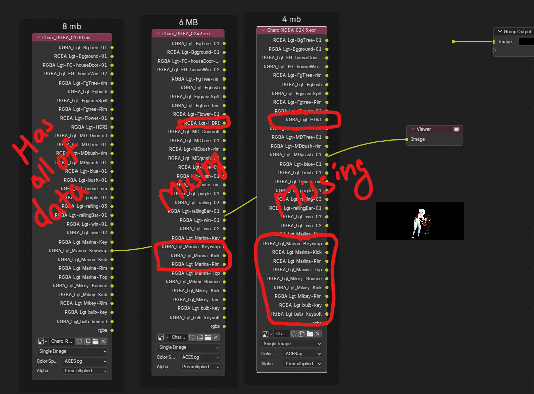 Render passes in EXR not properly being saved - Compositing and Post ...