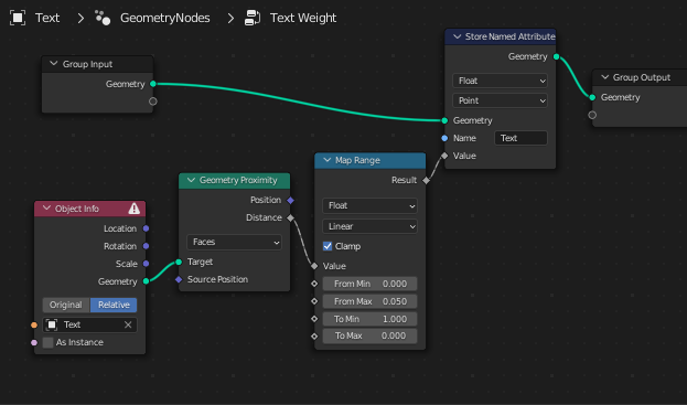 Geo Nodes... "Geometry Cannot Be Retrieved From The Modifier Object ...