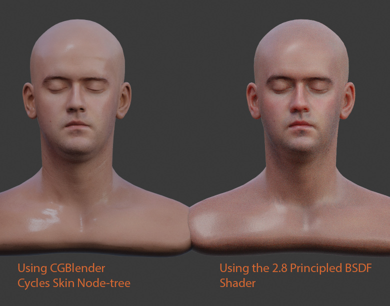 Human full body texturing - Materials and Textures - Blender Artists  Community