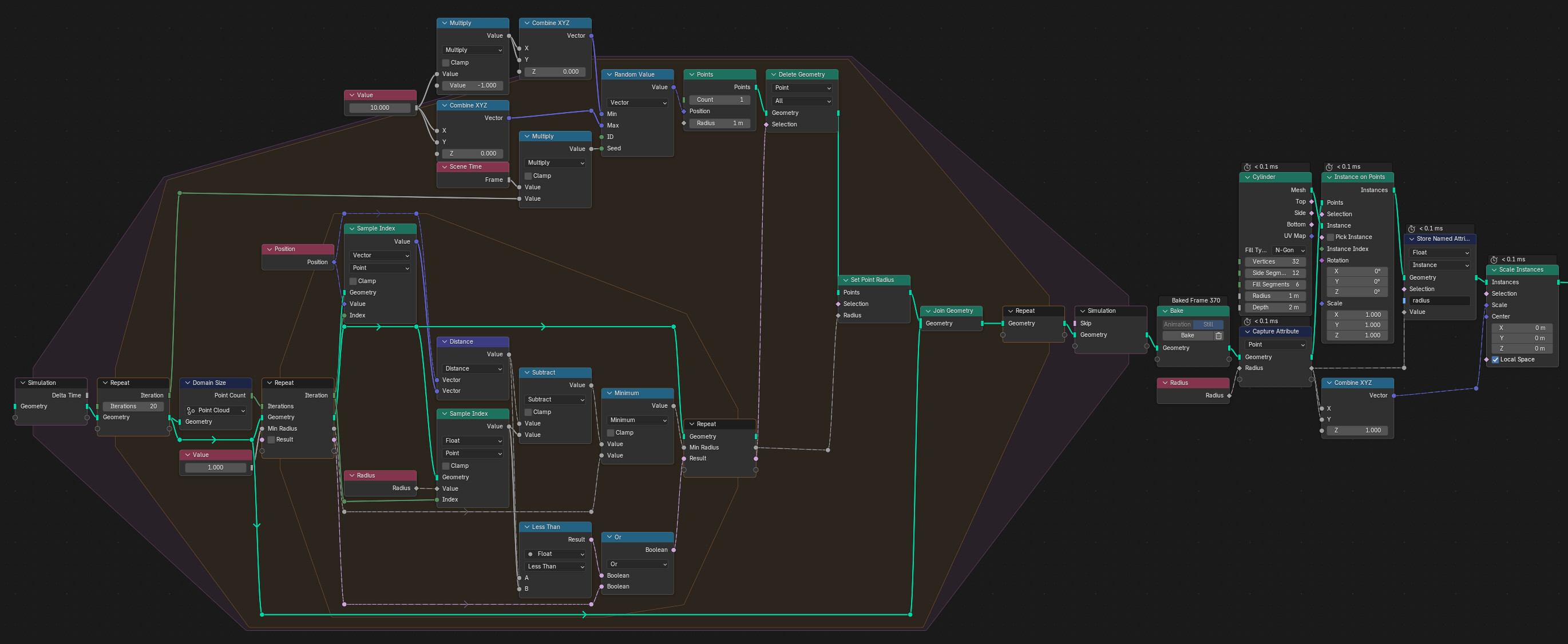 Naive Circle Packing algorithm in Geometry Nodes - Animations - Blender ...