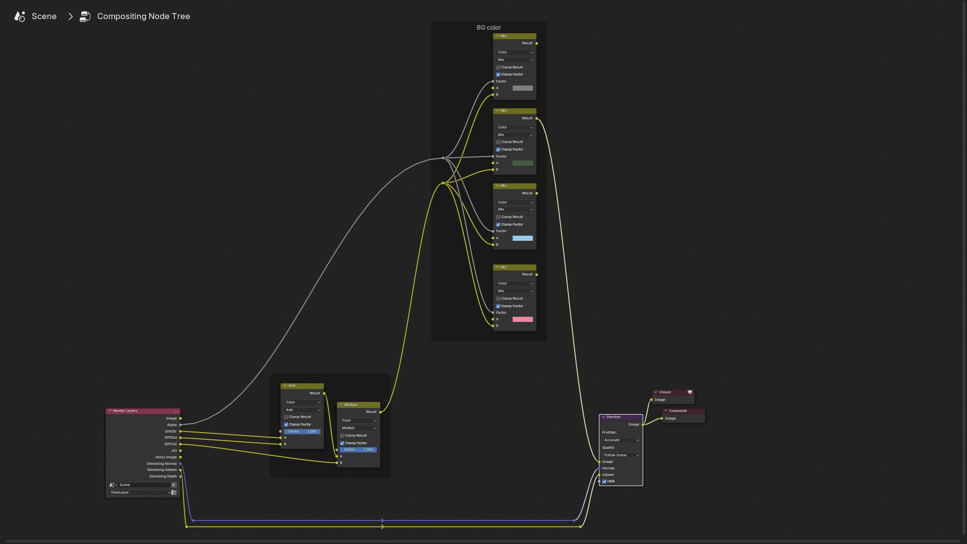How to change environment reflection color on object - Compositing and ...