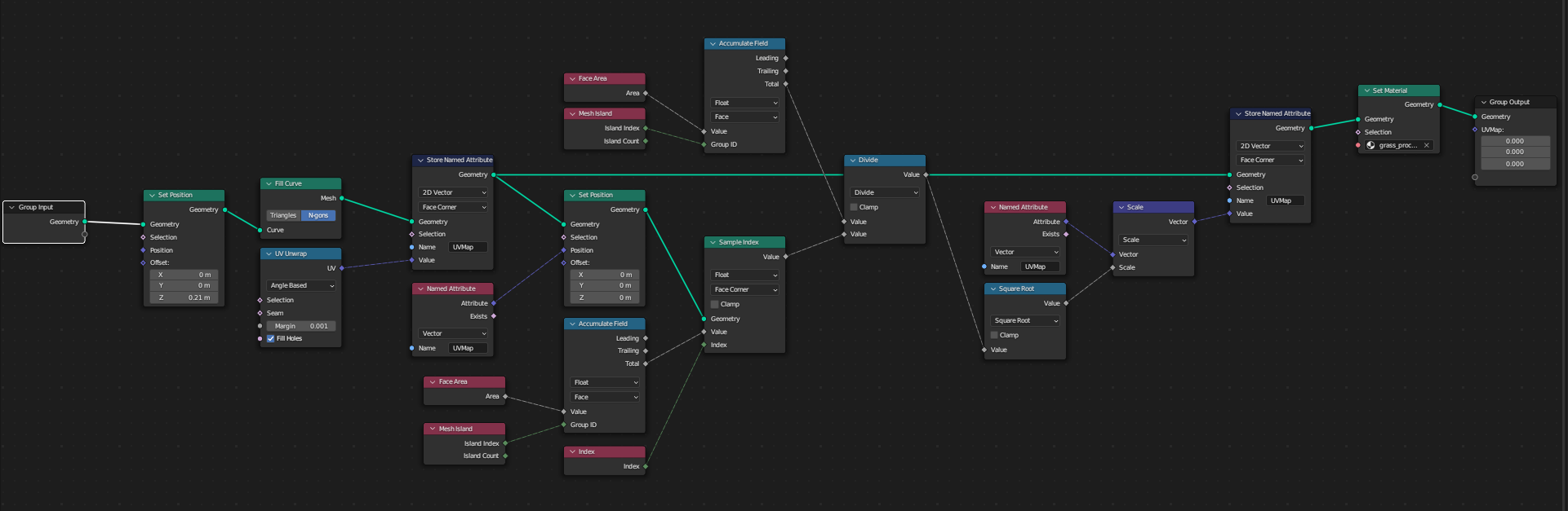 Dynamically unwrapped mesh, based on square footage? - Modeling ...