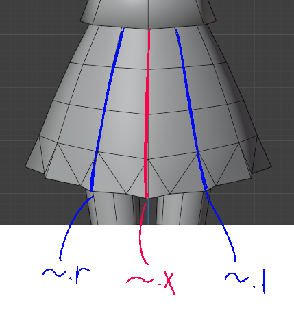 How to add both symmetrical and center bones for a skirt (Kilt) rig in ...
