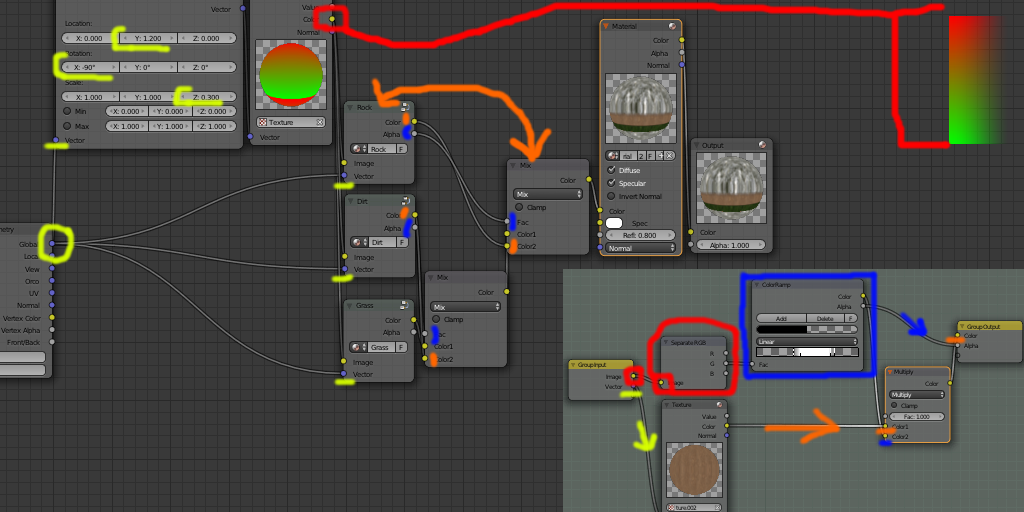 BGE node set up for gradient texturing along Z-axis - Game Engine ...
