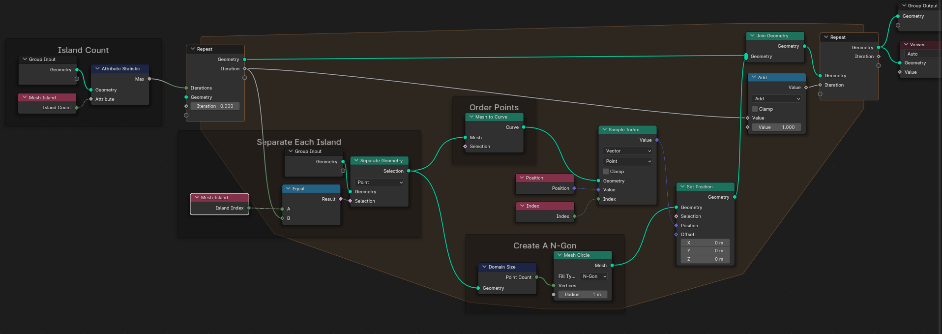How to fill the edges of mesh with Face in Geometry nodes? - Modeling ...
