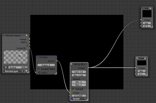 Blur only on a mesh? - Compositing and Post Processing - Blender ...