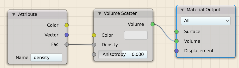 Smoke Not Showing in Render - Particles and Physics Simulations ...