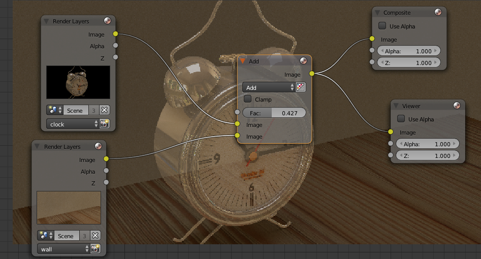 Someone explains this please - Compositing and Post Processing ...