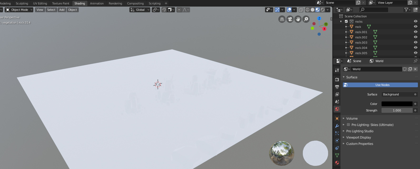 Flat and almost invisible scene in Lookdev Preview - Lighting and ...