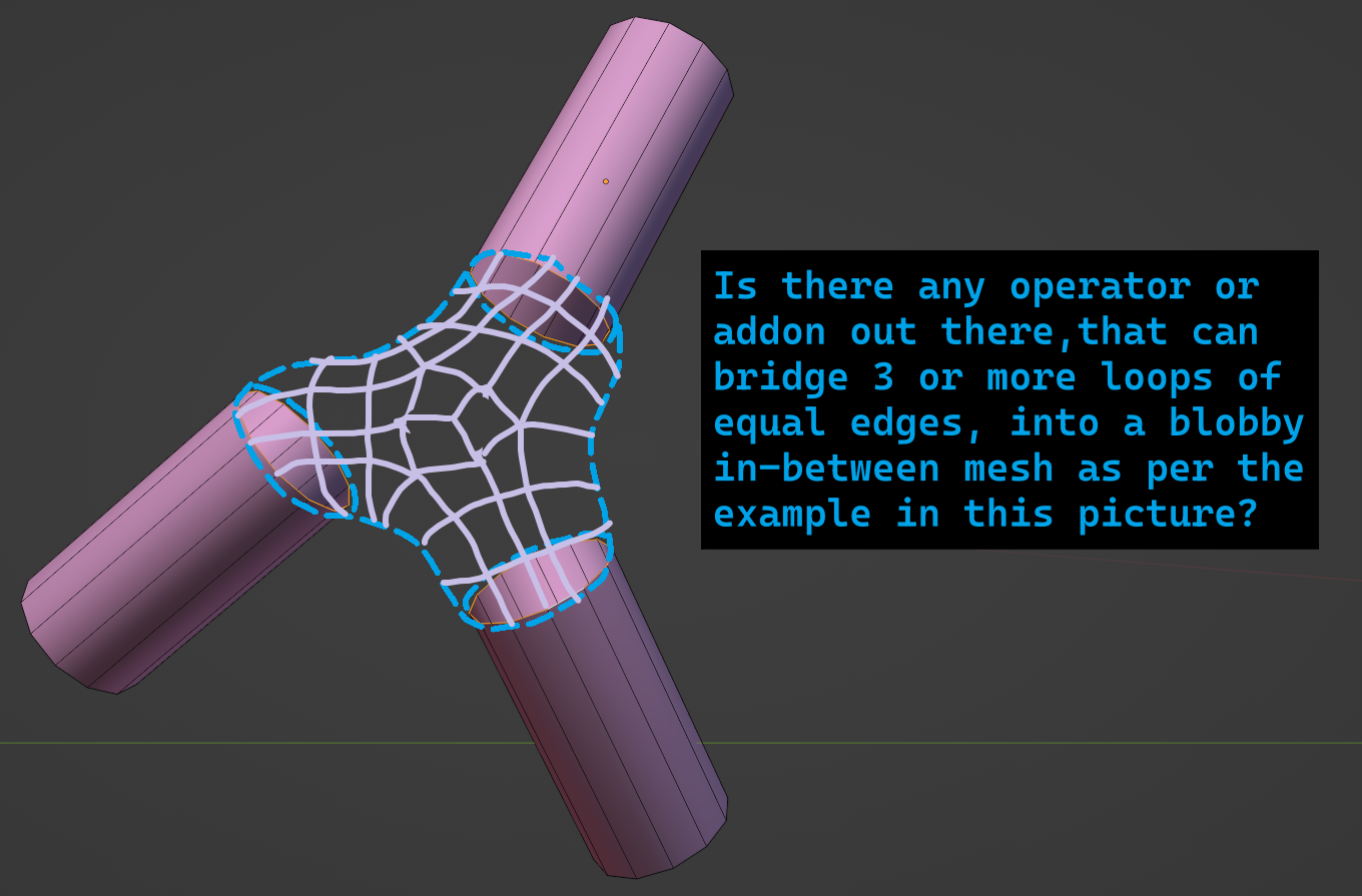 Bridge/Fuse 3 or more edge loops and have a nice in-between mesh ...