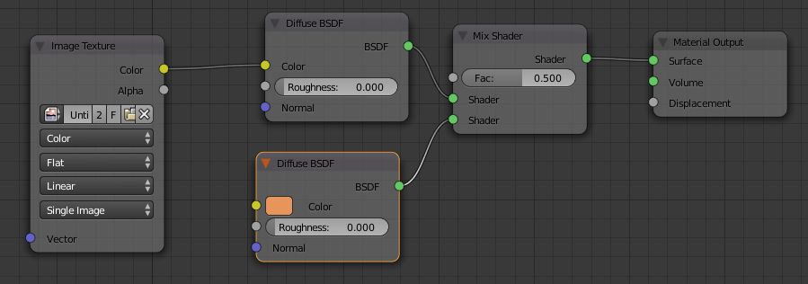 Cycles Texture Painting - How do i paint over material instead of ...