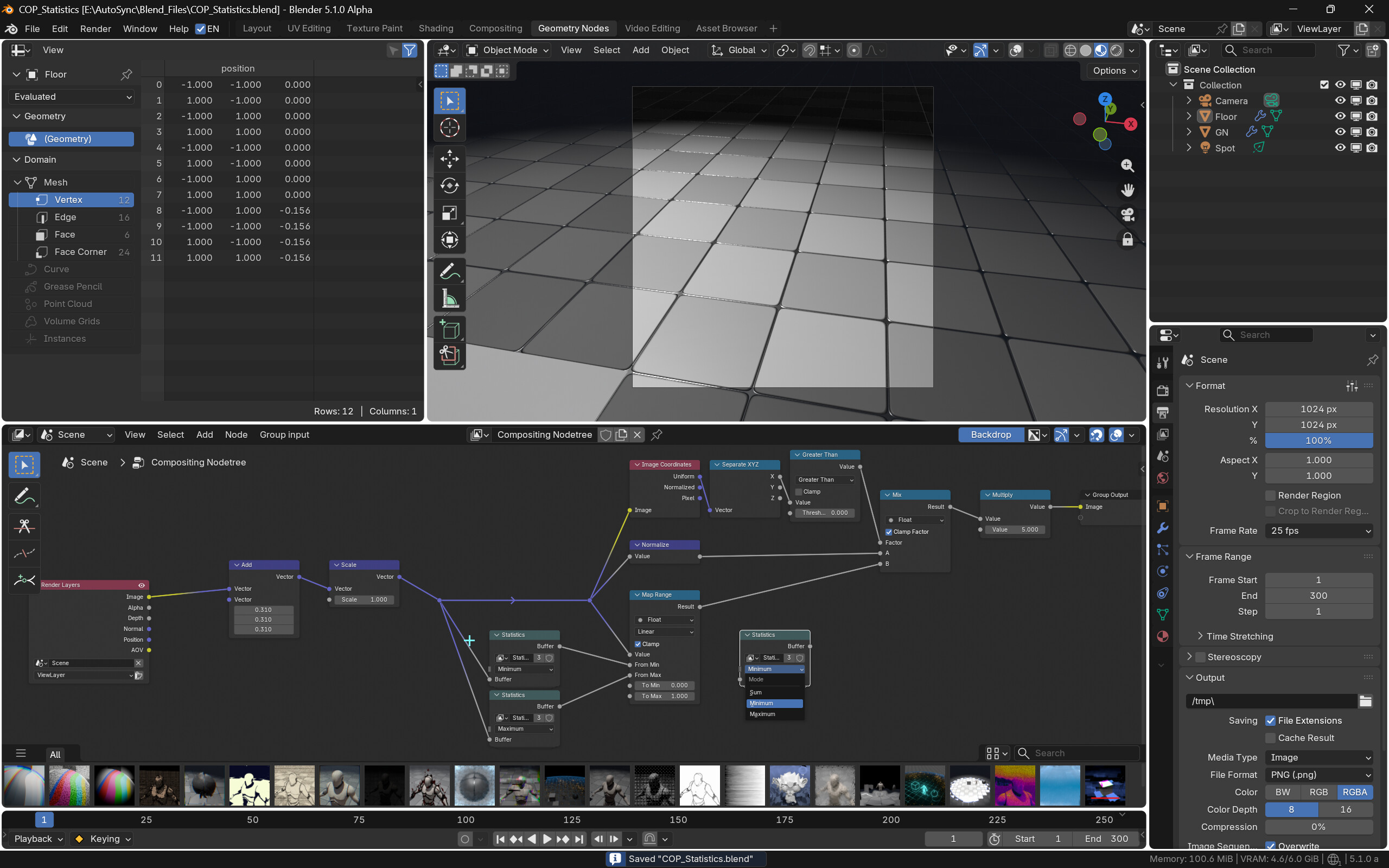 Statistic Value node in compositor, maybe someone need this - Tutorials ...