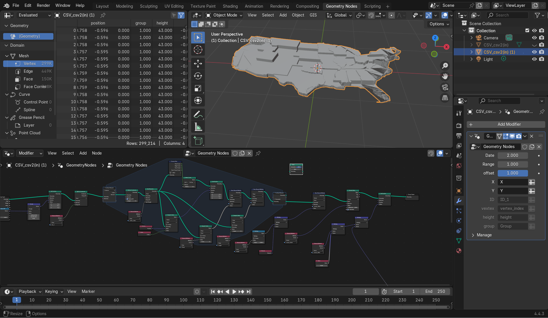 Animate Map Heights Over Time Based on Group and Height Attributes in ...