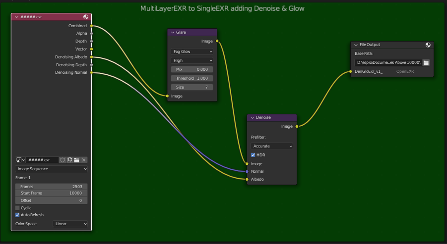 Compositor will not process frames over 10000 - Compositing and Post ...