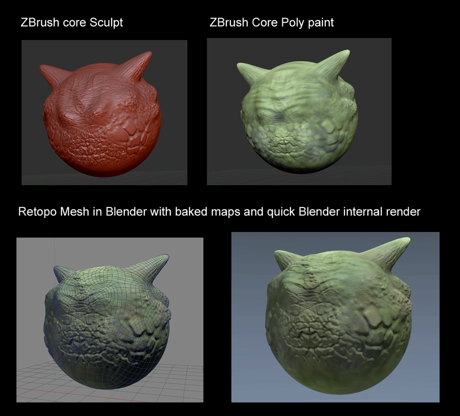 blender 2.8 sculpting vs zbrush