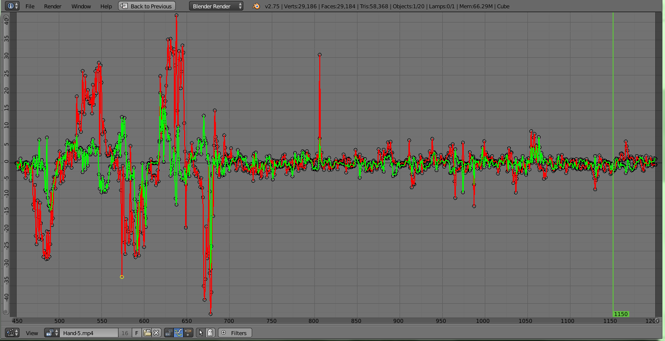 Motion tracking speed graphs units - Compositing and Post Processing ...