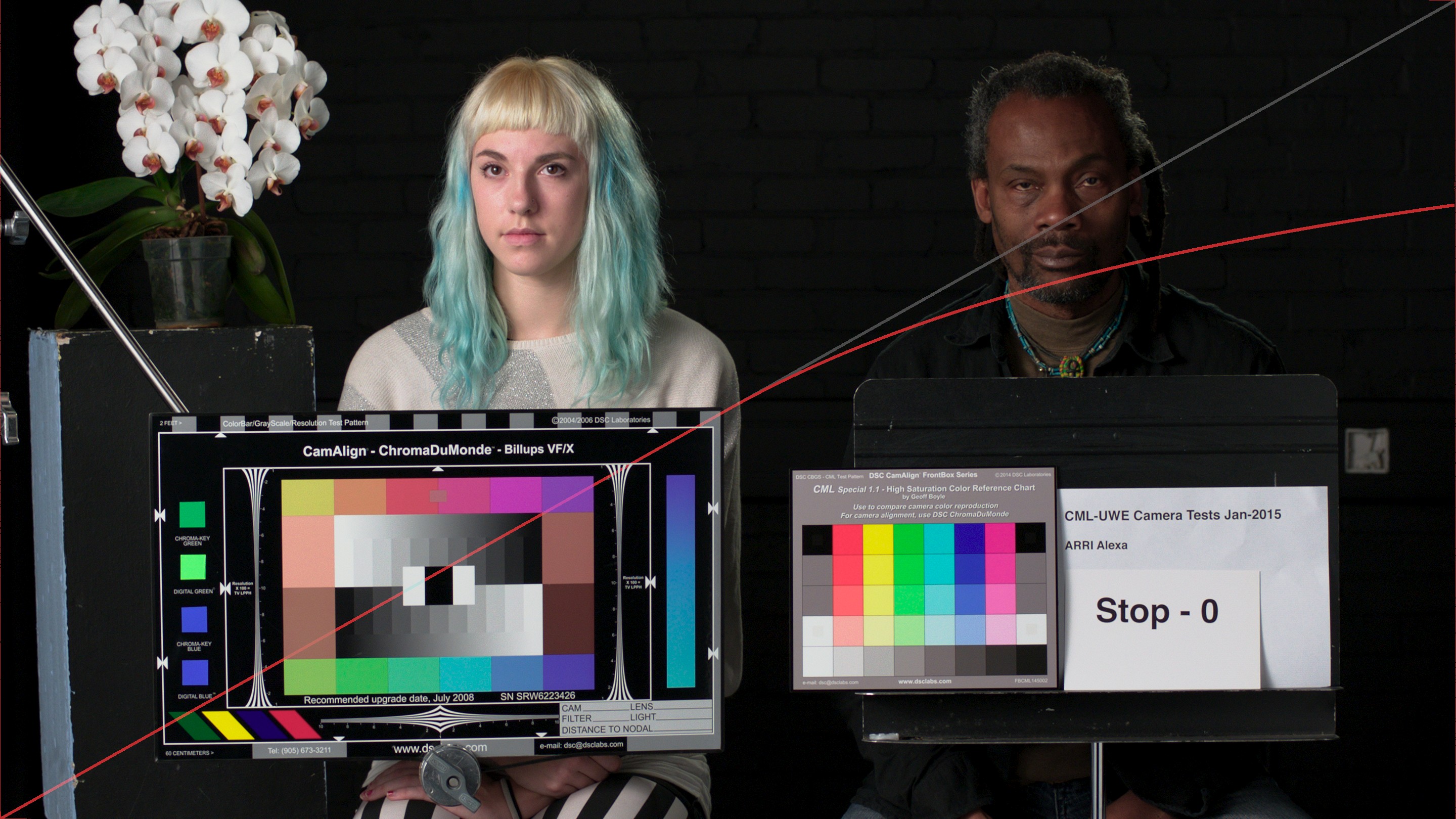Node build tonemapper - Page 2 - Compositing and Post Processing ...