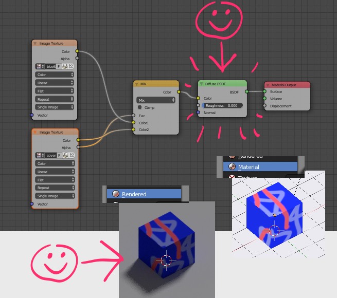 Problem: Layered painted textures not visible in render mode yet ...