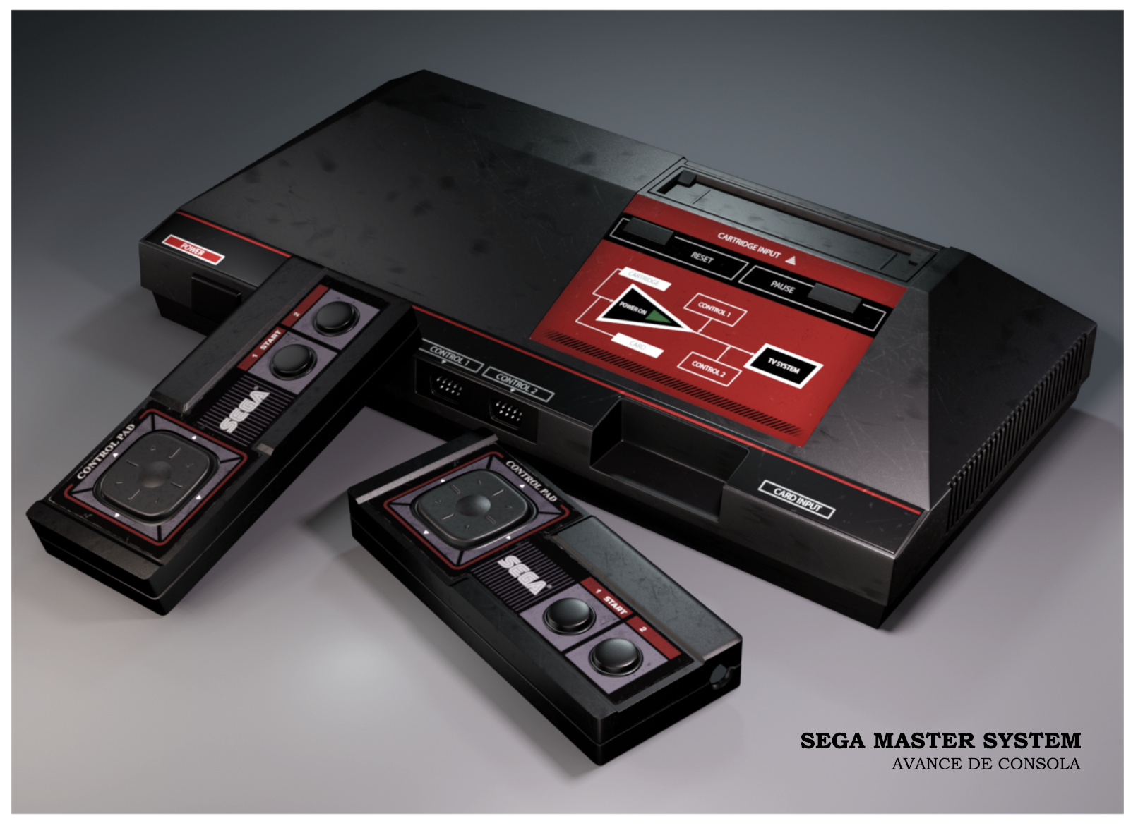 Os master. Sega Master System Console. Sega Master System 2. Sega Master System 2 корпус. Sega Master System mk3.