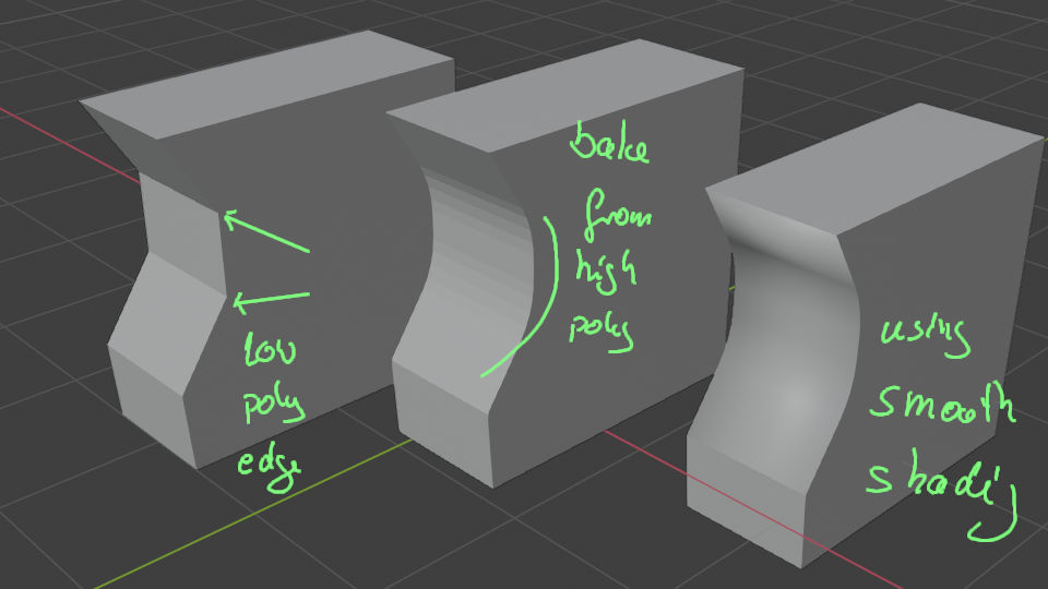 Baked Normal Map makes seams - Materials and Textures - Blender Artists ...