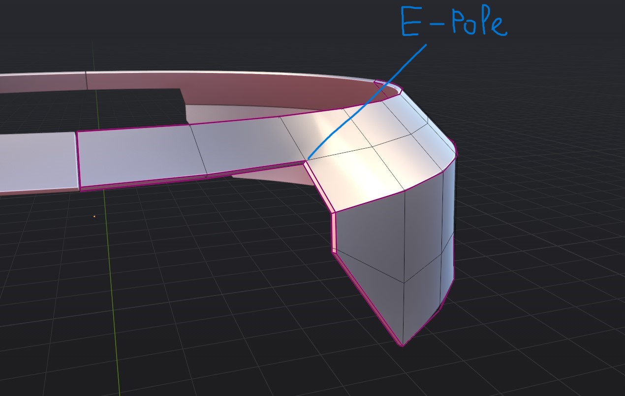 Pinching issue after subdivision - Modeling - Blender Artists Community