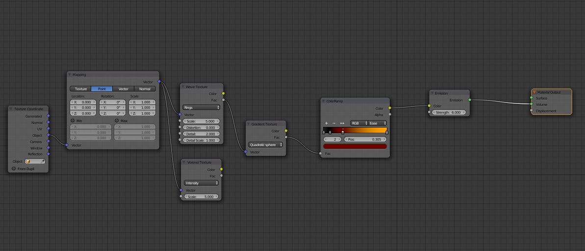 How to make a glow in Cycles without Compositor? - Materials and ...