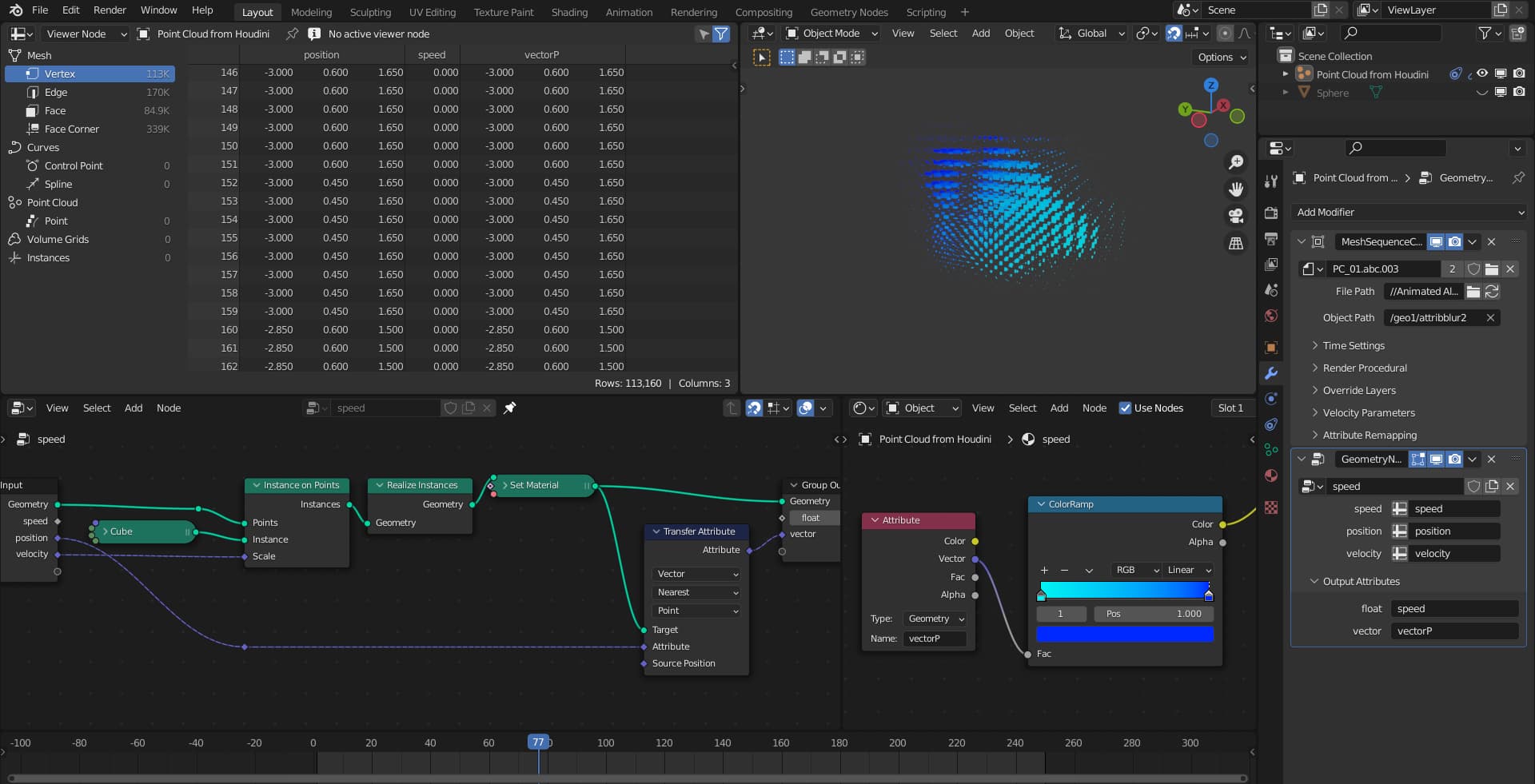 New Alembic features and attribute rendering - Blender Development ...