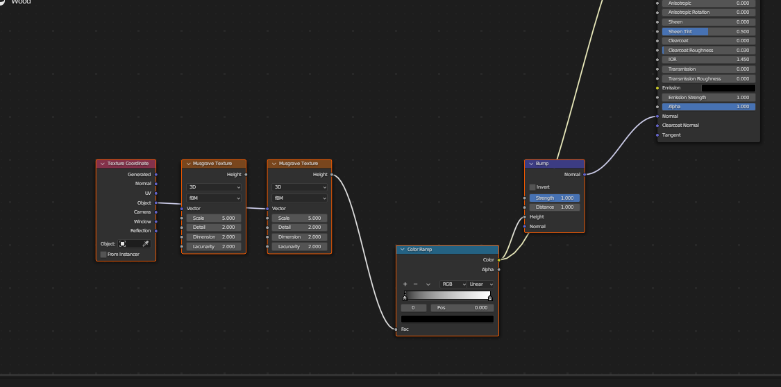 Trying to make my node setup from script but Texcoordinate connects to ...