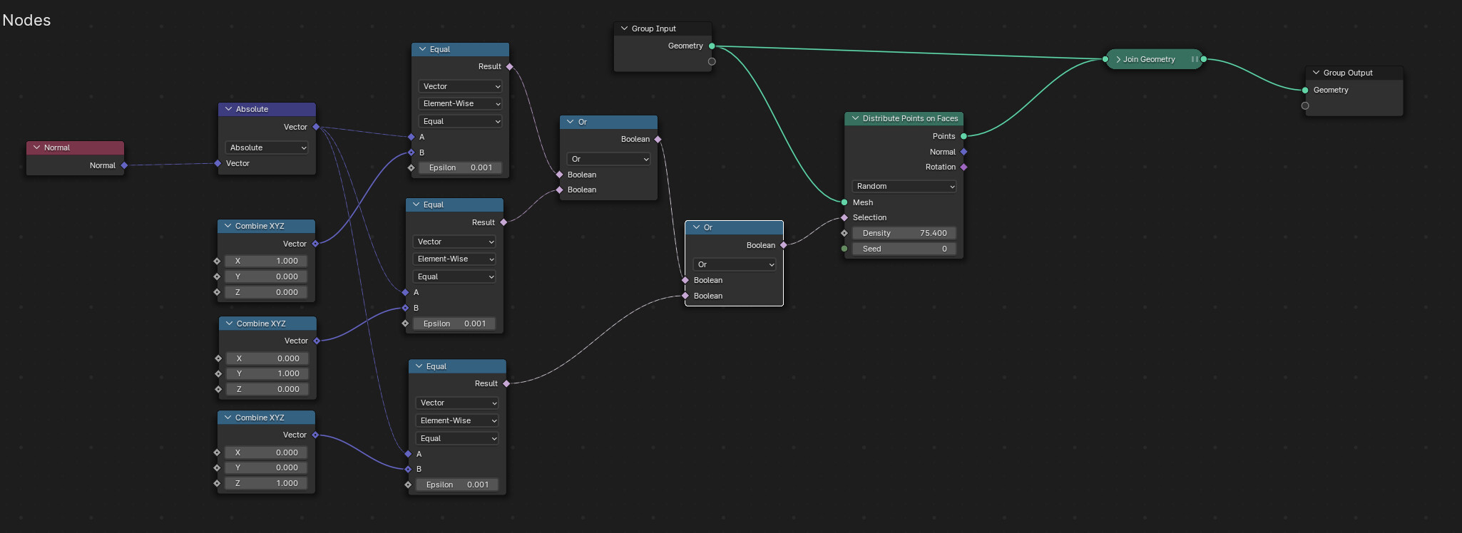 GeoNodes Points on Surface, Distance to "Edges" - Modeling - Blender ...
