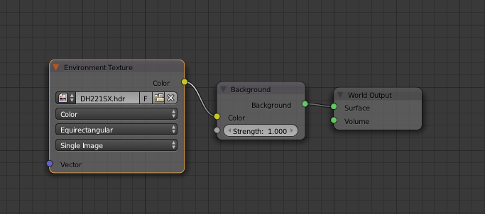 environment texture reflection - Lighting and Rendering - Blender ...