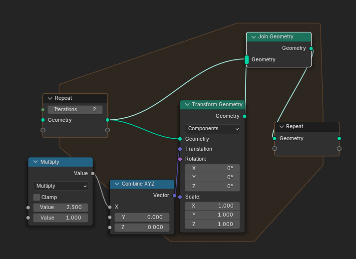 Group geo tree to repeat objects - Modeling - Blender Artists Community