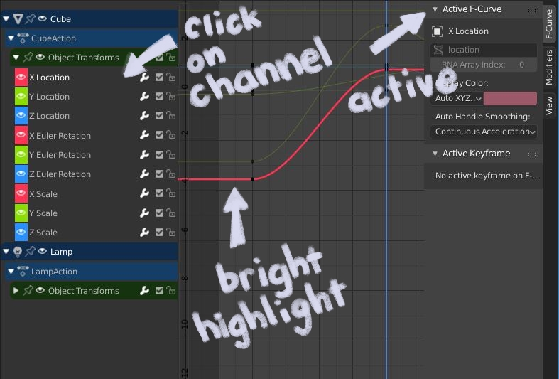 Set active fcurve in Graph Editor? - Python Support - Blender Artists ...