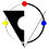 smartist